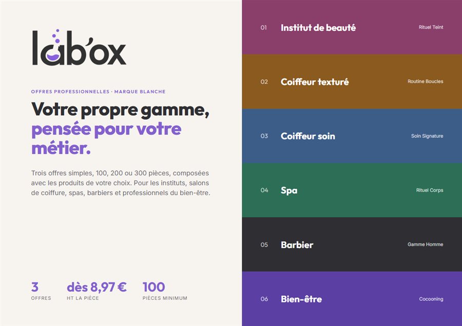 Couverture du catalogue LAB'OX Pro : votre propre gamme, pensée pour votre métier